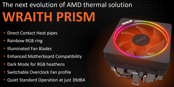 AMD Akhirnya Melepas CPU Cooler Wraith Prism ke Publik