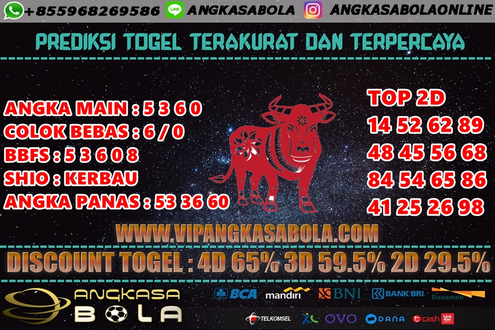 Prediksi Togel AGOGO 31 MEI 2020