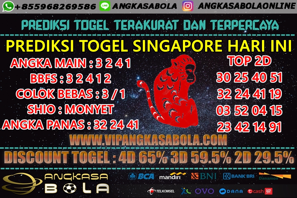 Prediksi Togel Singapore 25 JUNI 2020