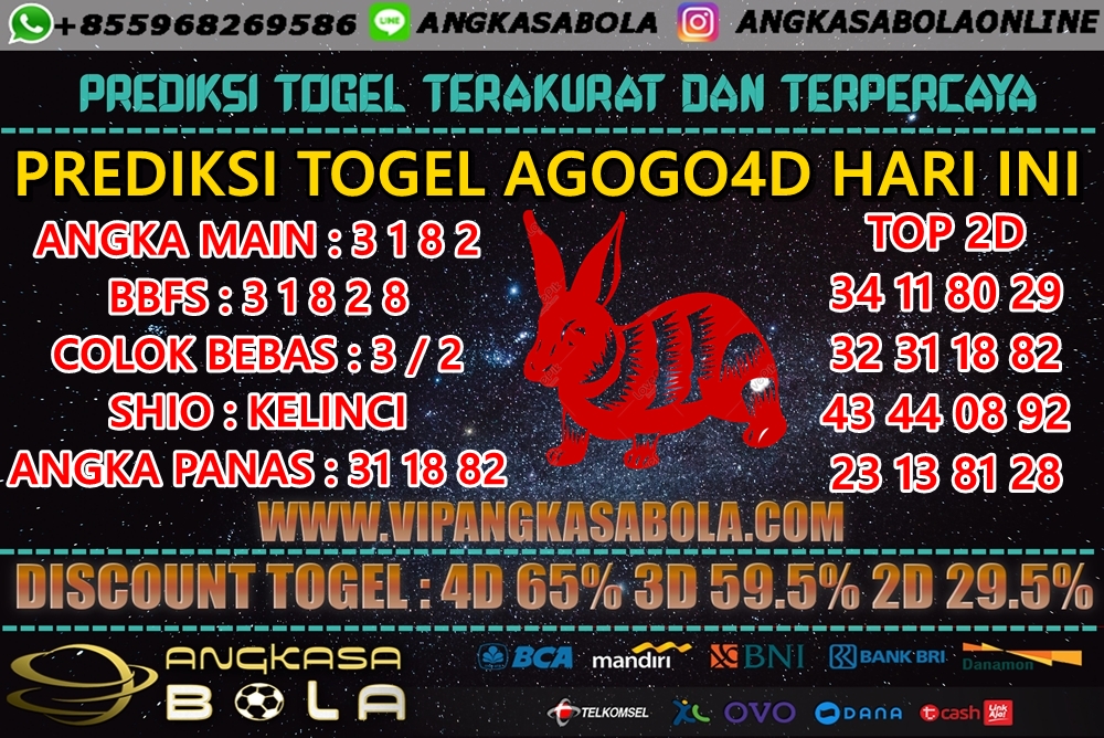 PREDIKSI TOGEL AGOGO4D 25 JUNI 2020