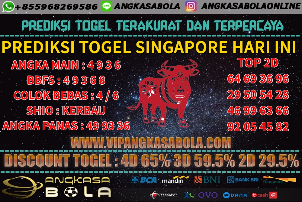 PREDIKSI TOGEL AGOGO4D 20 AGUSTUS 2020