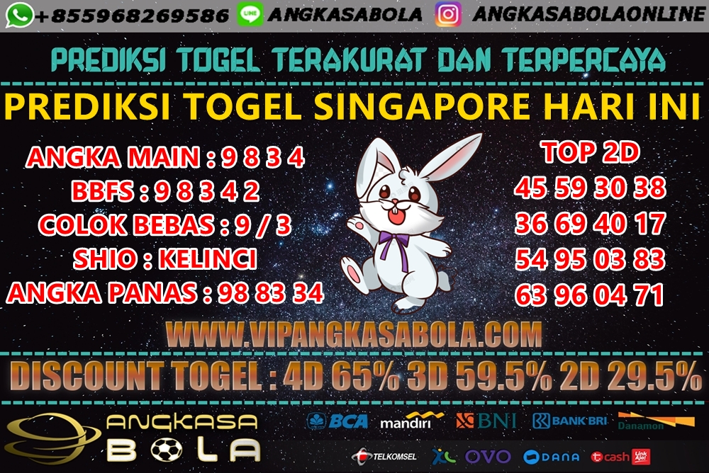 PREDIKSI TOGEL SINGAPORE 13 September 2020