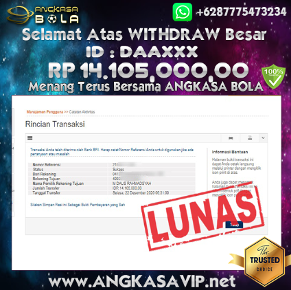 Pemenang Jackpot Besar Slot Pragmatic Di Angkasabola 22 Desember 2020