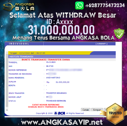 Pemenang Jackpot Besar Over Under Di Angkasabola 13 Desember 2020