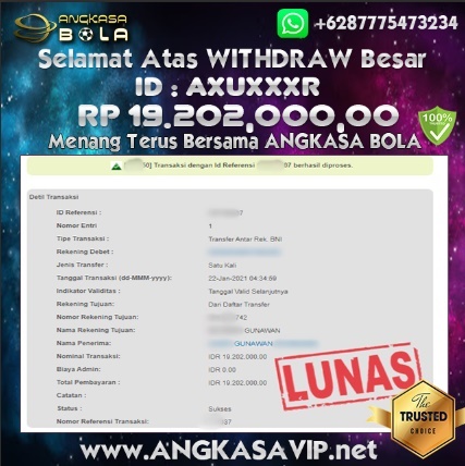 Pemenang Jackpot Besar Slot Bird Party Di Angkasabola 22 Januari 2021