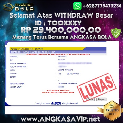 Pemenang Jackpot Besar S Over Under Di Angkasabola 04 January 2021