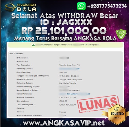 Bukti Menang Besar Slot Terbaru Fish 10 Februari 2021