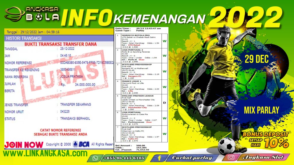 INFO KEMENANGAN SPORTBOOKS 29 DESEMBER 2022